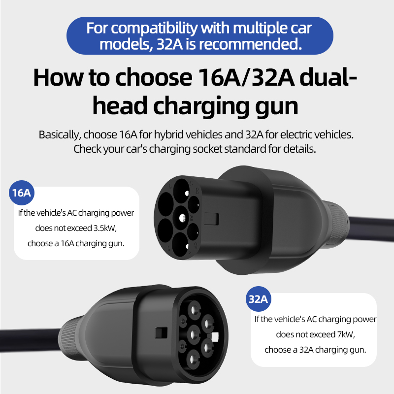 Type 2 To Type 2 Portable EV C - đánh giá và giá Ev Charger Type 2 22Kw 32A 3 Phase