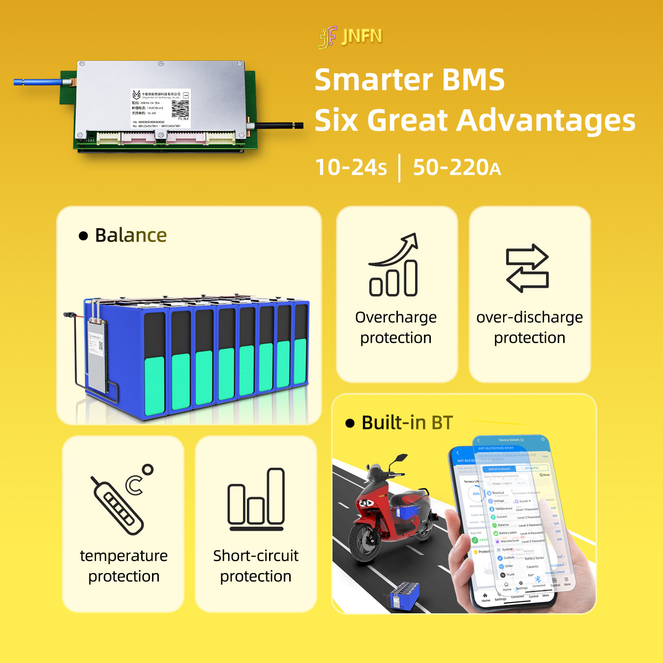 Ant Bluetooth BMS 10S-24S 550A - đánh giá và giá Smart Bms 24S 200A Bluetooth Lifepo4